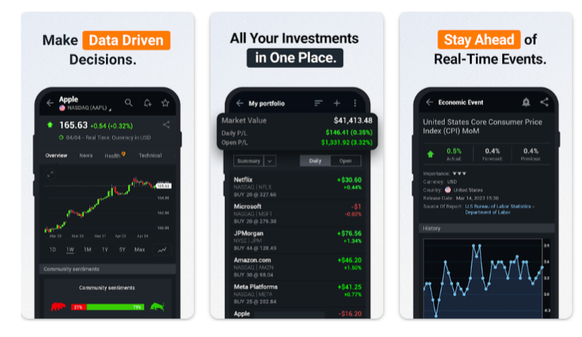 Investing.com: Stock Market
